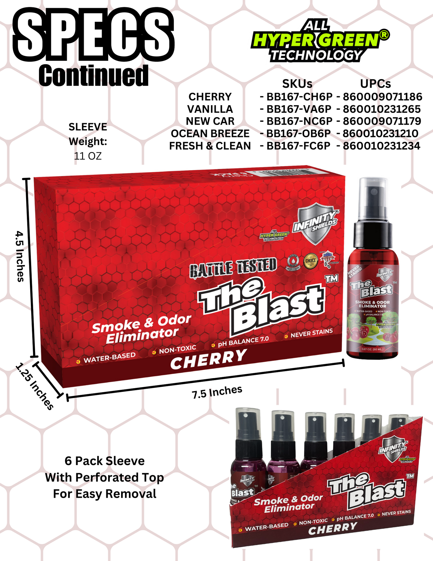 The Blast™ Smoke & Odor Eliminator 30 Count Counter Display | 1.67oz Mini Mist Sprayers