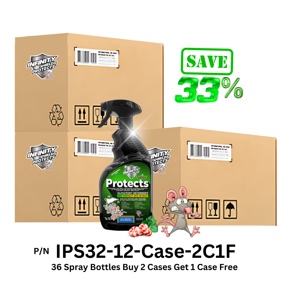 Protects Buy 2 Cases Get 1 Case Free 32oz Spray Bottles-36 Bottles