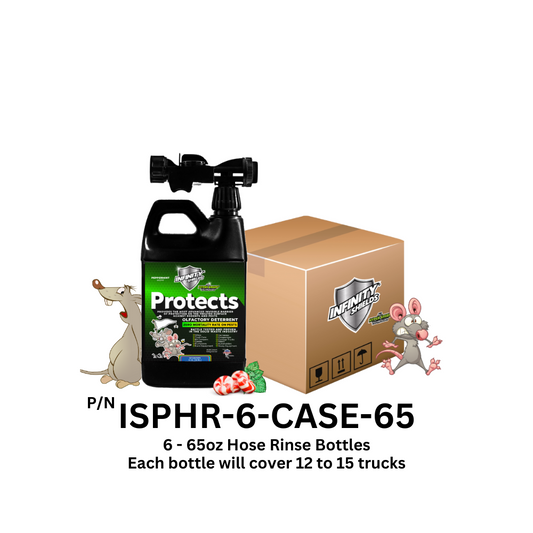 Protects Case of 6 (65oz) Hose Rinse - Hyper Green