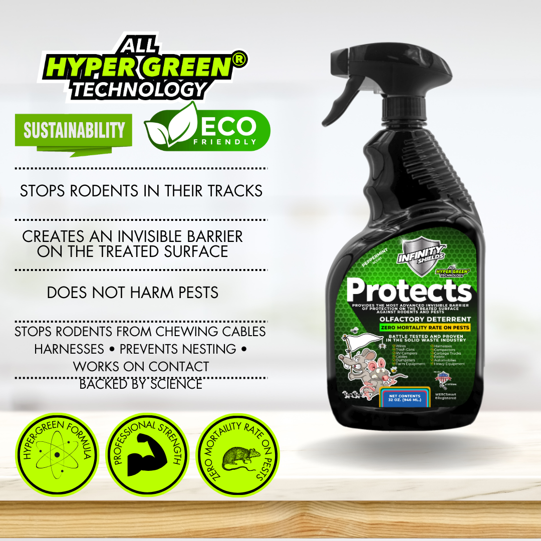 Infinity Shields Protects™ | Rodent Deterrent Spray | Hyper Green | Long-Lasting 32oz Peppermint | Pallet 45 Cases 12 per Case 540 Bottles - Hyper Green