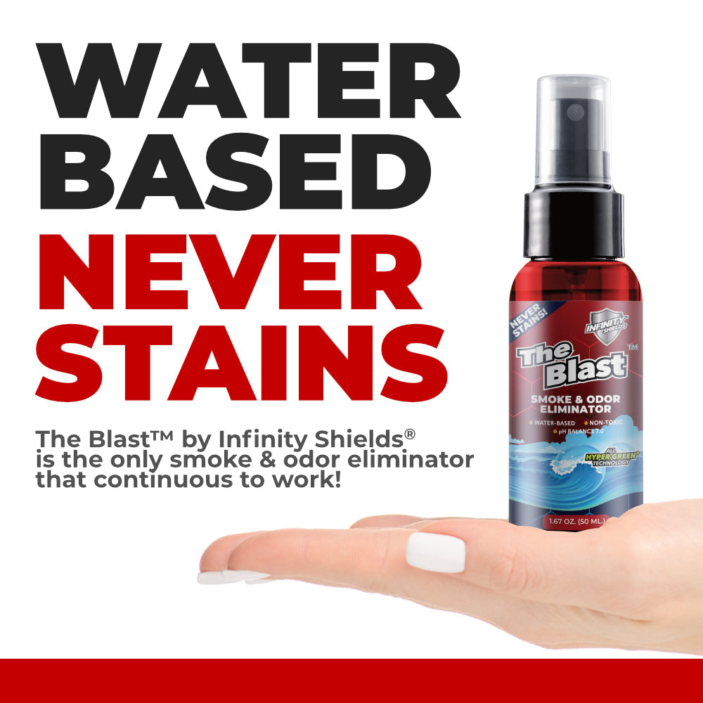 The Blast™ Smoke & Odor Eliminator | 6 Pack Sleve | 1.67oz Mini Mist Sprayers Ocean Breeze