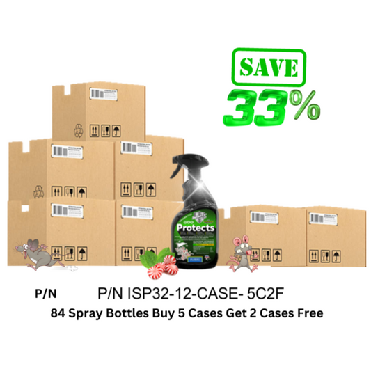 Protects Buy 5 Cases Get 2 Free 32oz Spray Bottles-84 Bottles - Hyper Green