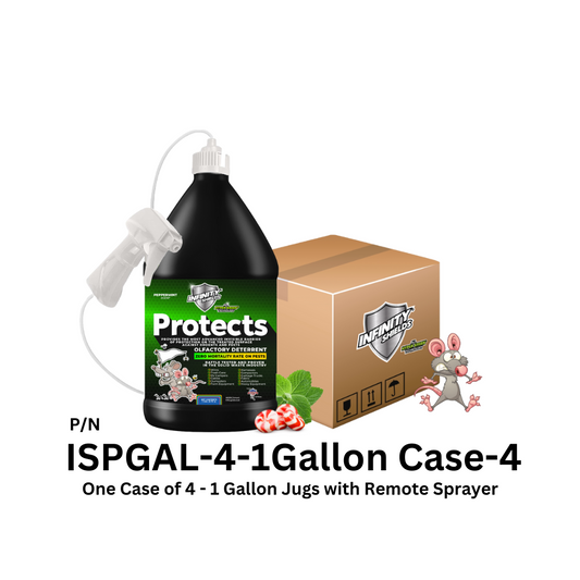 Protects Case of 4 (1 Gallon Jugs) w/Remote Sprayer