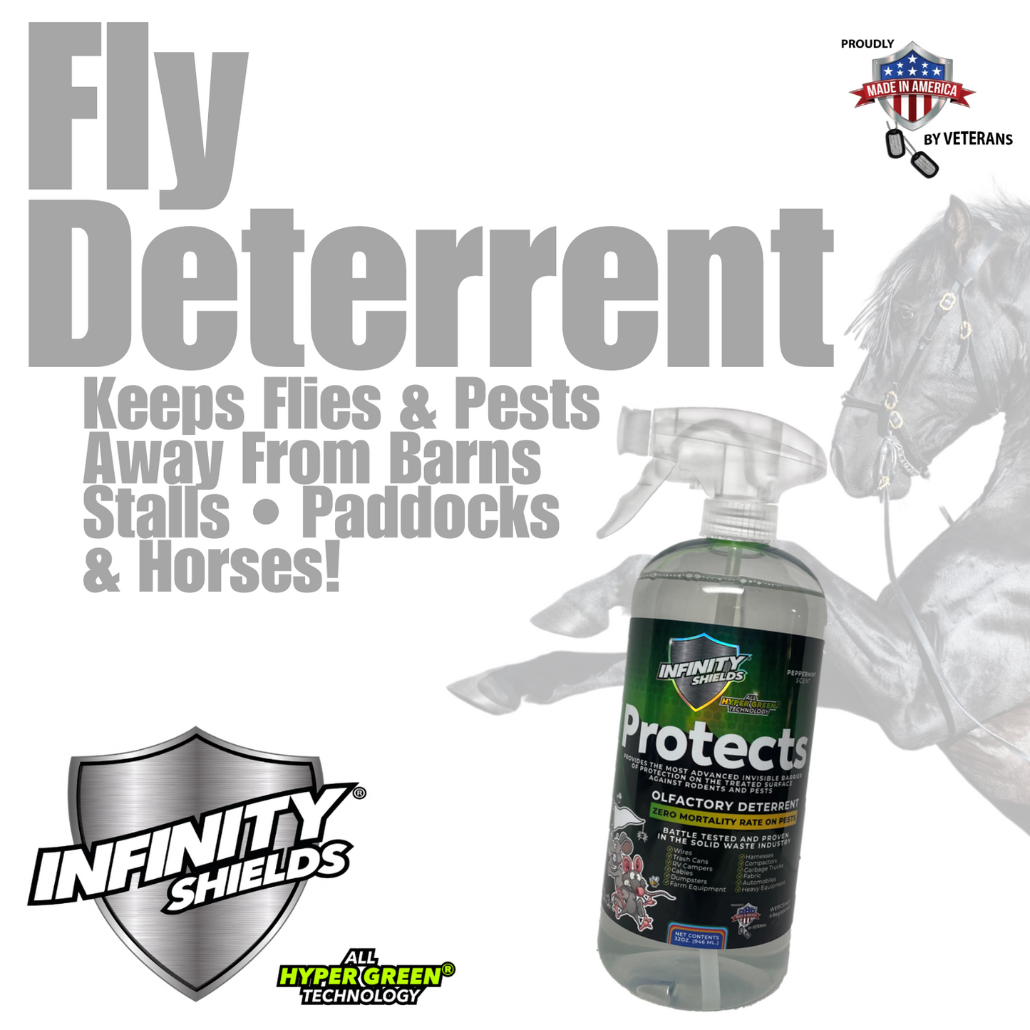 Infinity Shields Protects | Equestrian Fly Deterrent | 1 Gallon Spray Jug | Peppermint Mist - Hyper Green