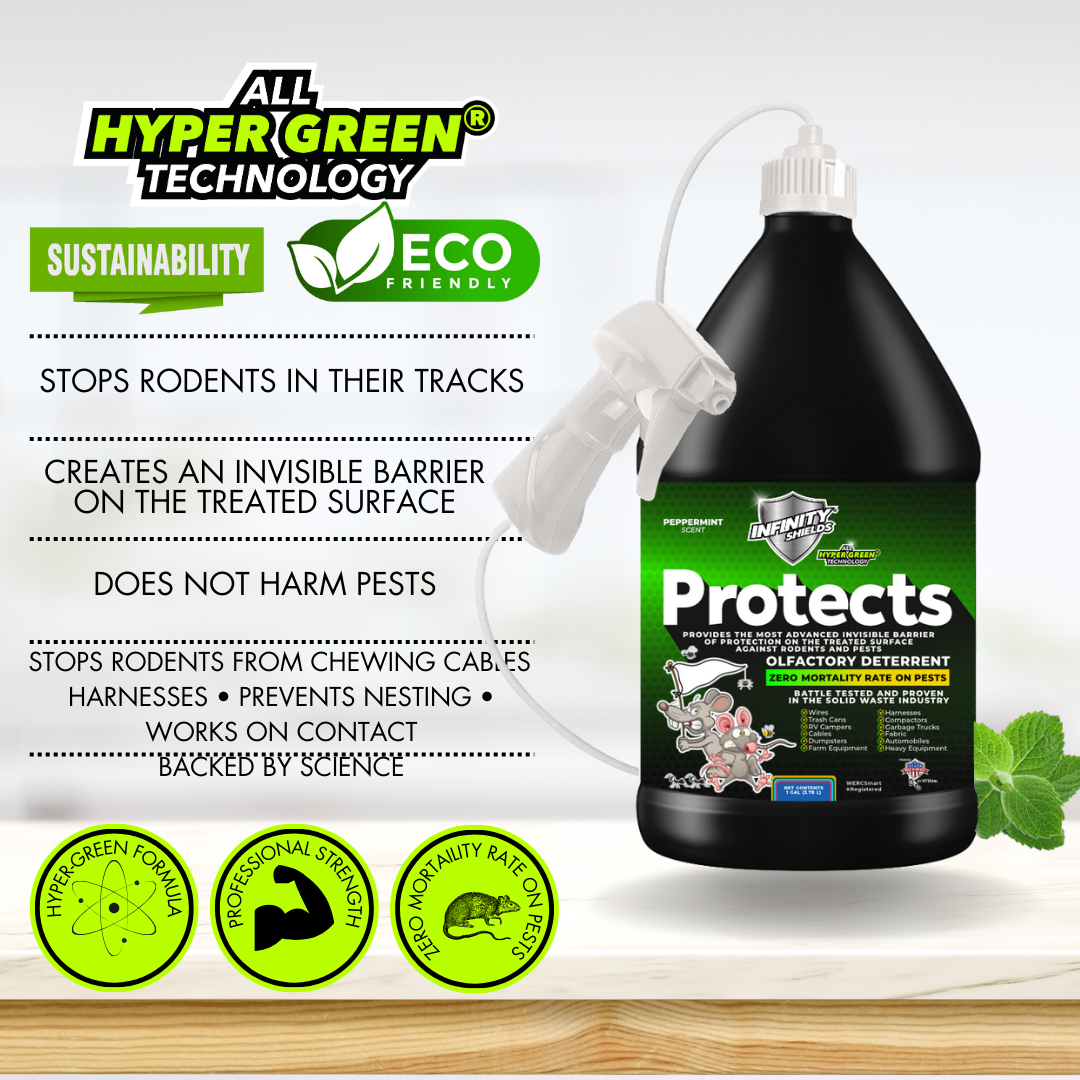 Infinity Shields Protects™ | Rodent Deterrent Spray |Hyper Green | Long-Lasting 128oz Jug | Peppermint | Single - Hyper Green