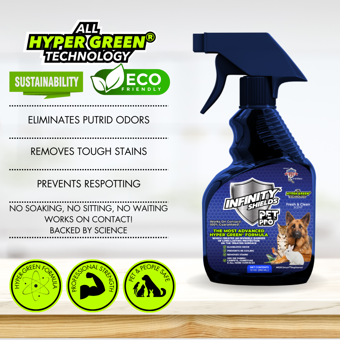 Infinity Shields Pet Pro™ | Odor & Stain Remover | Prevents Re-Soiling | 12oz Hyper Green Spray | Fresh & Clean Scent | Box of 12 Spray Bottles