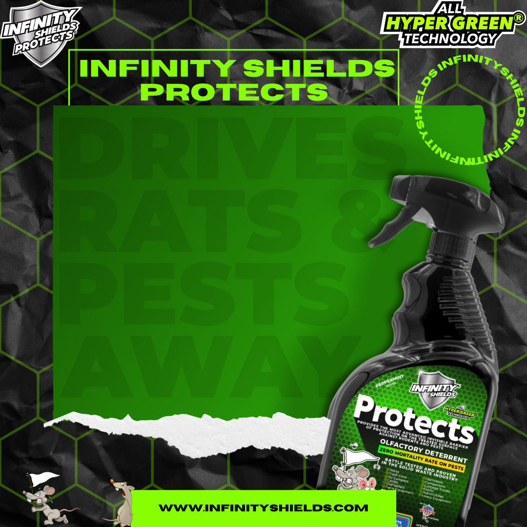 Infinity Shields Protects™ | Rodent Deterrent Spray |Hyper Green | Long-Lasting 128oz Jug | Peppermint | Single - Hyper Green